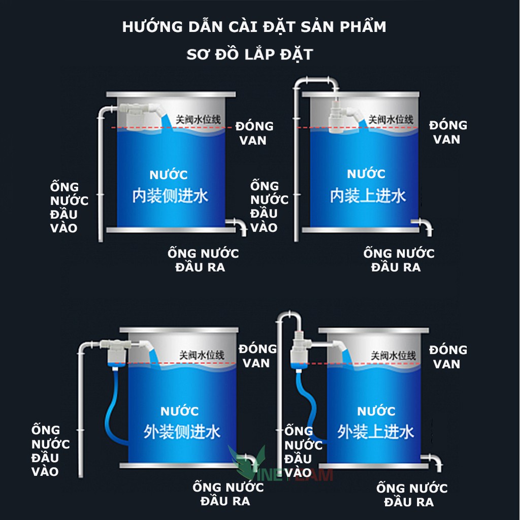Phao cơ tự ngắt nước ✔ Phao chống tràn tự động tiết kiệm thời gian và kinh tế -dc4222