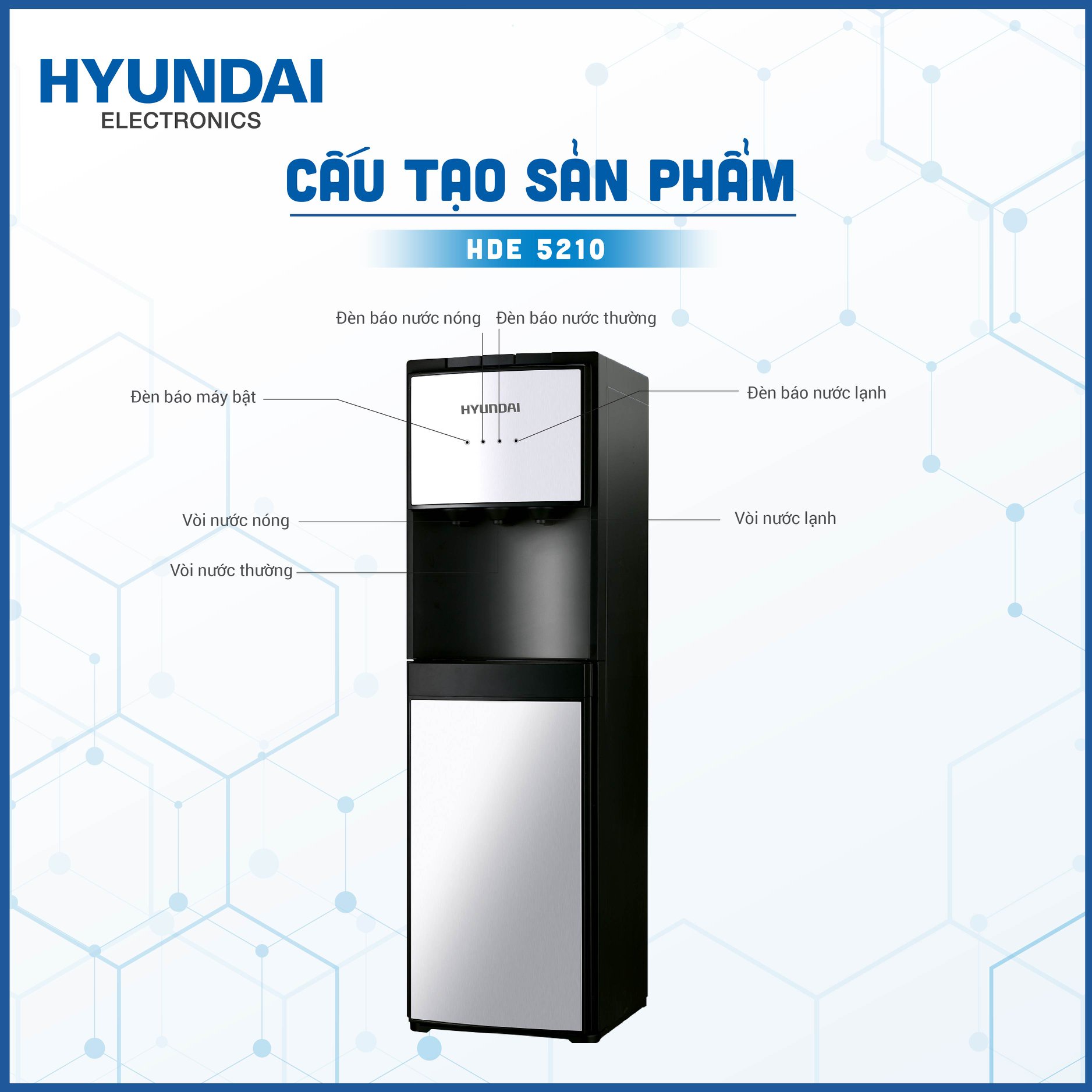 Cây nước nóng lạnh Hyundai HDE 5210  dung tích 5L - Bảo hành 12 tháng, lỗi 1 đổi 1 trong 7 ngày