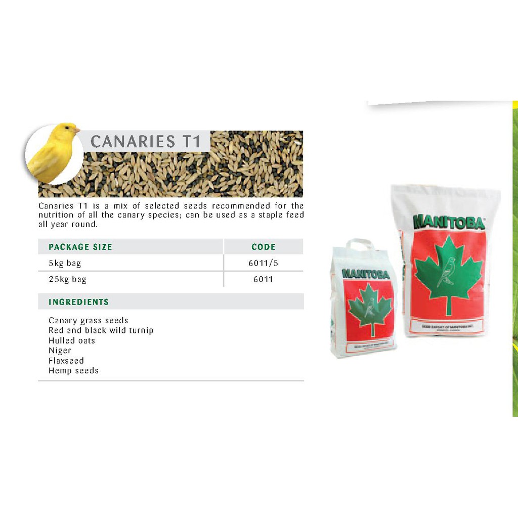 Hạt trộn yến hót gói 1kg