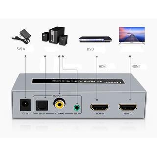 BỘ CHUYỂN ĐỔI HDMI TO HDMI + AUDIO DTECH DT-7048
