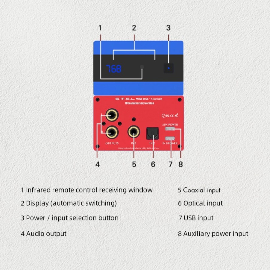 Bộ DAC Giải Mã Âm Thanh S.M.S.L Sanskrit 10th MKII V2 HiFi Digital USB Chip AK4493 (Bản Nâng Cấp)