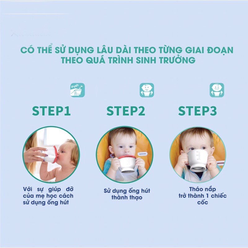 Cốc tập uống 3 giai đoạn Kichi Nhật Bản - Sumishop2019