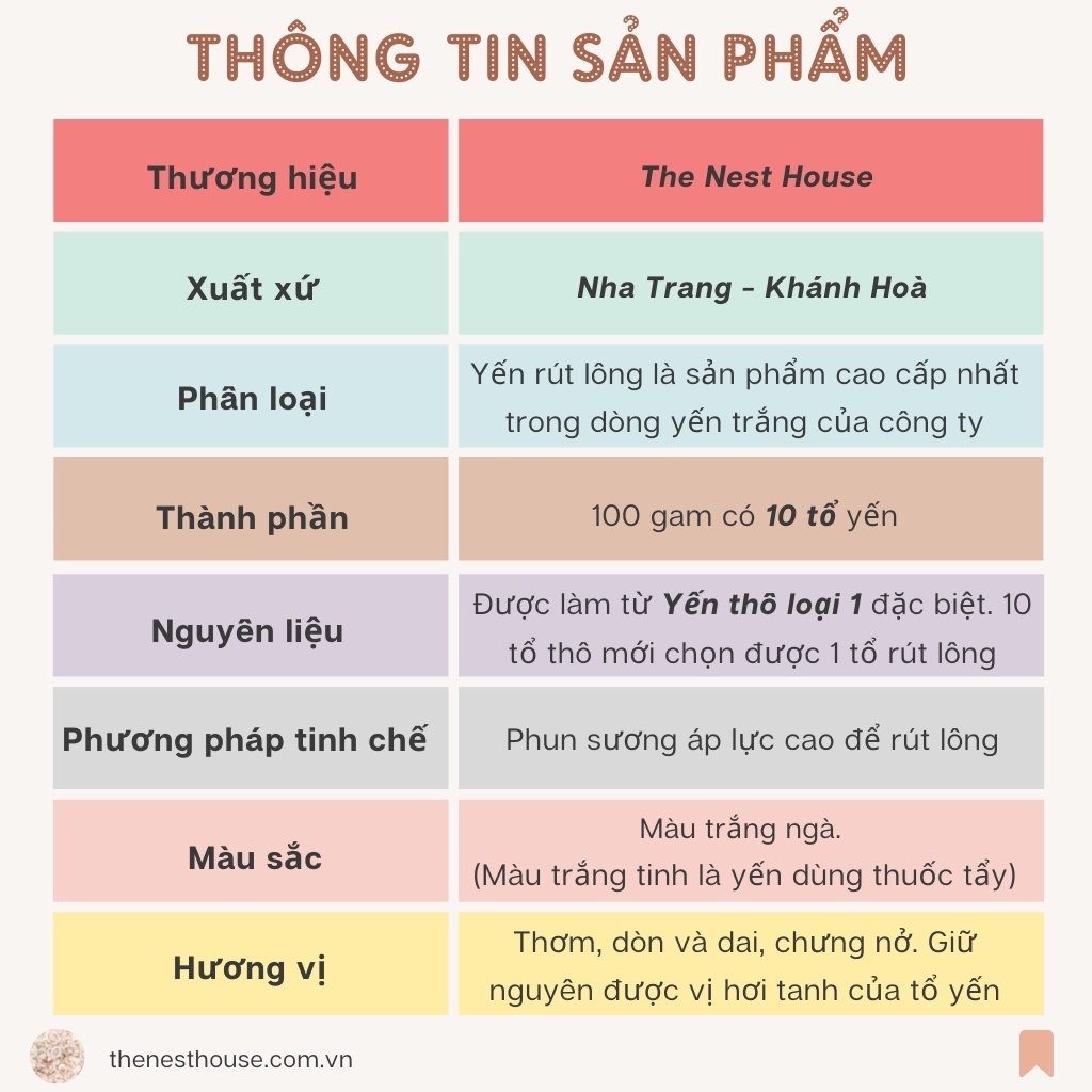 Tổ Yến Rút Lông Nguyên Tổ Xuất Khẩu - Yến Sào Cao Cấp The Nest House | BigBuy360 - bigbuy360.vn