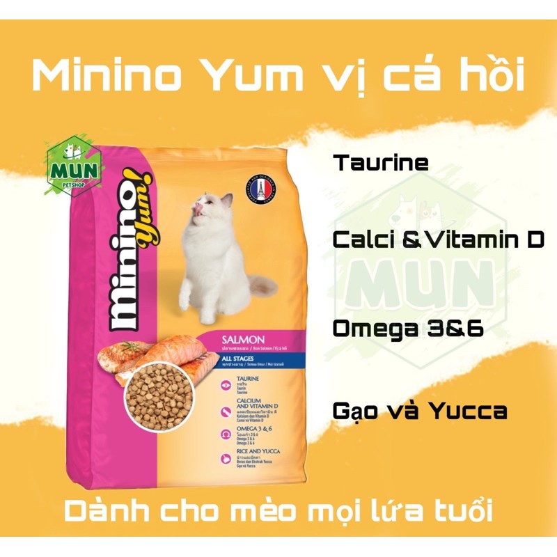 Thức ăn hạt cho mèo Minino Yum 1,5kg