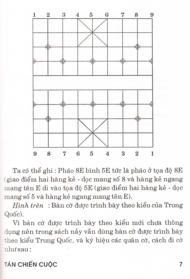 Sách Cờ Tướng -Tàn Chiến Cuộc