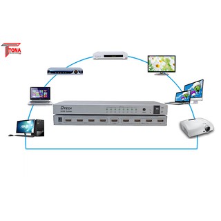 Bộ Chia HDMI 8 Cổng Dtech DT-7148