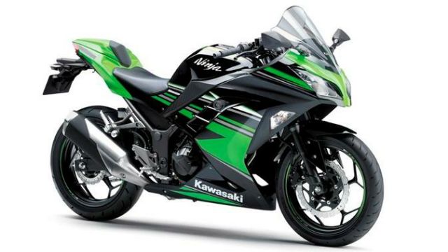 Lọc gió KN tăng mã lực cho Kawasaki Ninja300 - Z300