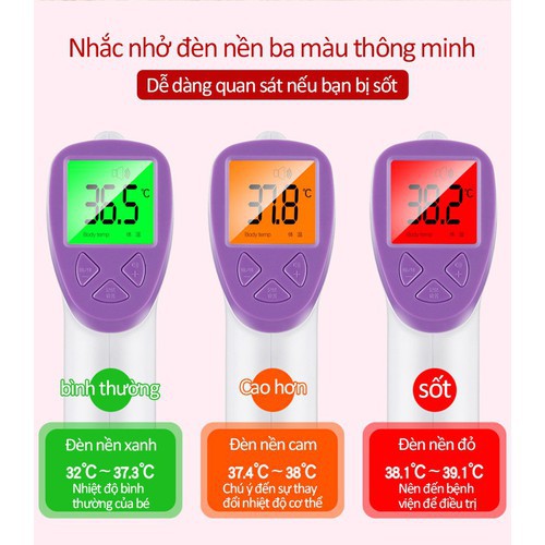 SỨC KHỎE 💖 Nhiệt Kế Điện Tử Hồng Ngoại Đa Năng Wb63|GP300 - Đo nhanh chỉ 1s, tiện lợi bền bỉ