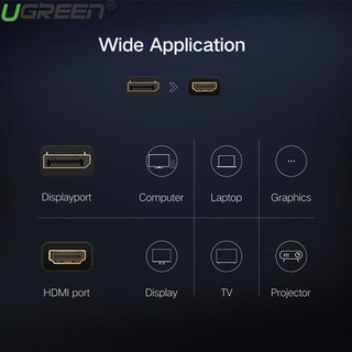 Cáp chuyển Displayport sang HDMI chính hãng Ugreen 40362 dài 20cm