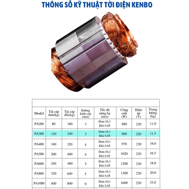 Tời điện treo KENBO PA300 tải trọng tối đa 240kg, cáp dài 12 mét, 30 mét