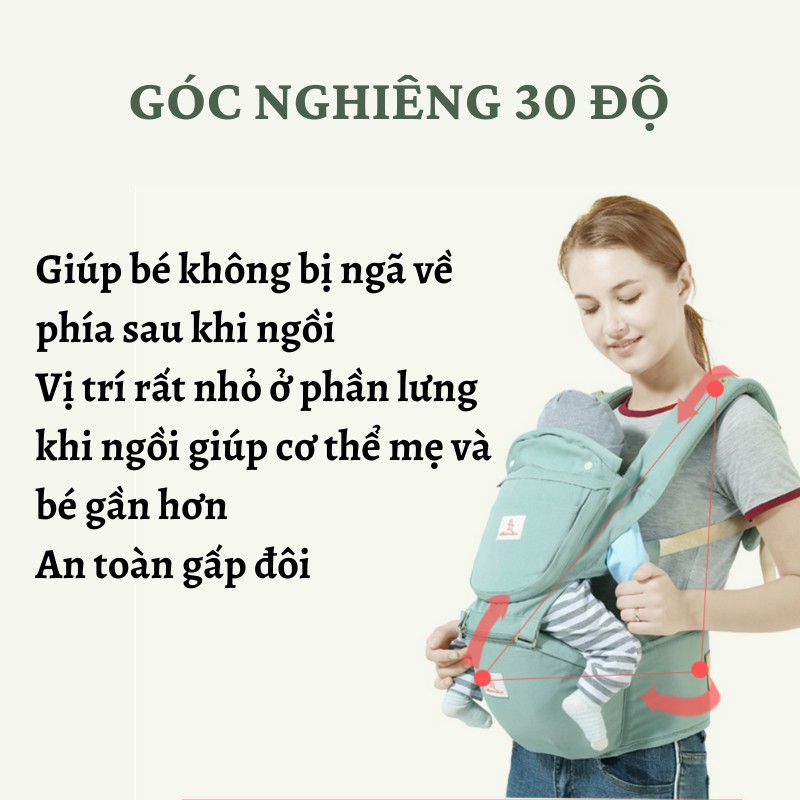 (NEW 2022 Hàng Cao Cấp Xuất Mỹ) Địu cho em bé có túi đựng, chắn nắng gió Flyco PT4 hỗ trợ tư thế ngồi - Hàng nhập khẩu