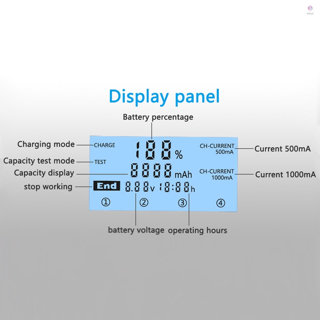 Bộ sạc pin LIITOKALA LII-M4 4 ngăn với màn hình LCD cho 18650 26650 14500 AA AAA