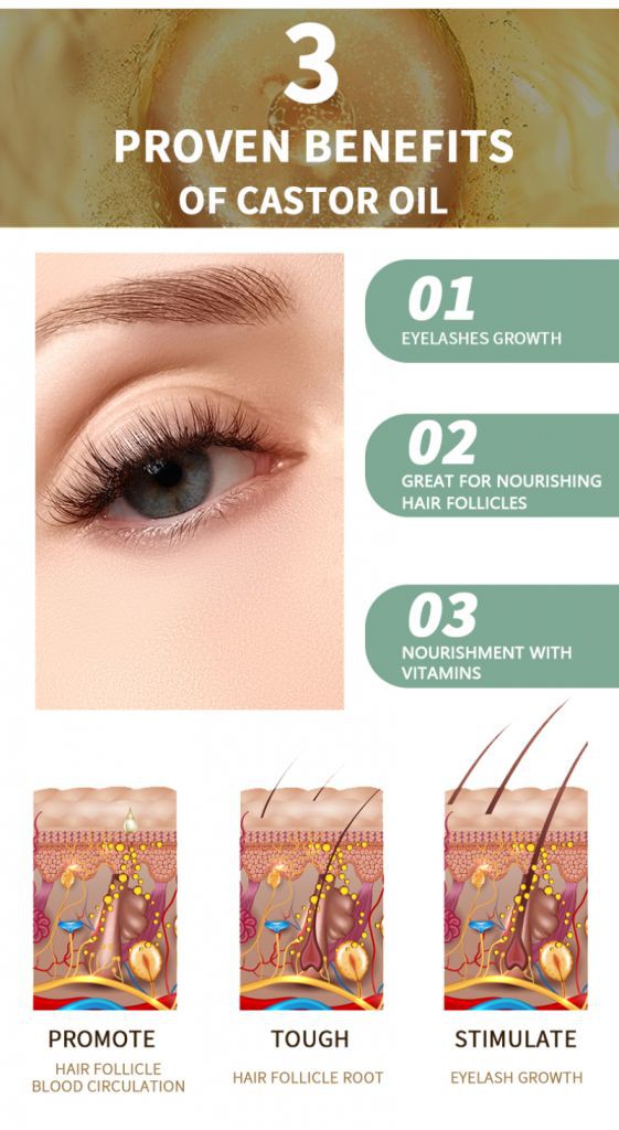 (Hàng Mới Về) Tinh Dầu Thầu Dầu Kích Thích Mọc Lông Mi / Lông Mày / Râu 30ml Pansly | BigBuy360 - bigbuy360.vn