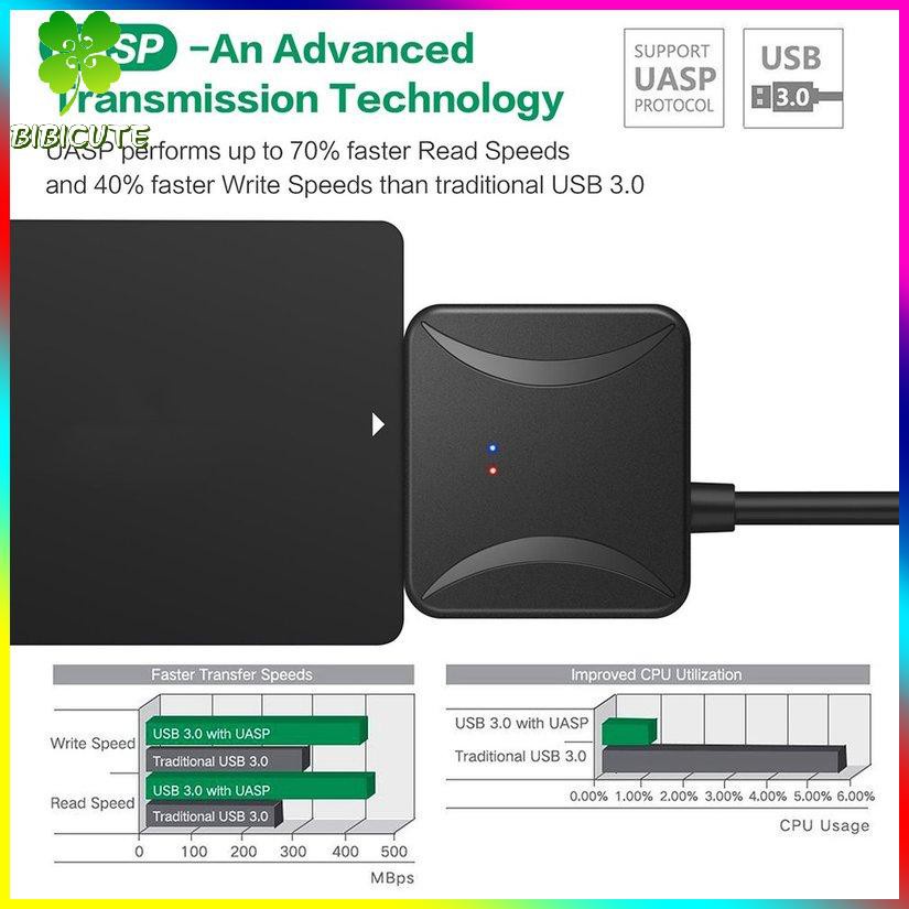 Dây Cáp Chuyển Đổi Ổ Cứng Usb 3.0 Sata Usb3 0 | BigBuy360 - bigbuy360.vn