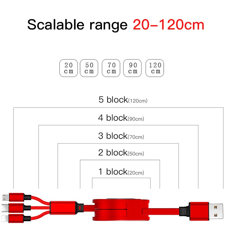 Cáp sạc di động 3 trong 1 USB 1,2M Cáp sạc nhanh 3A dành cho iPhone Samsung Micro USB Loại C