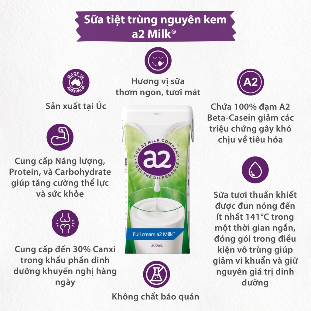 [TPHCM] Sữa A2 nguyên kem dạng nước 24 hộp 200ml - Hàng Úc mới