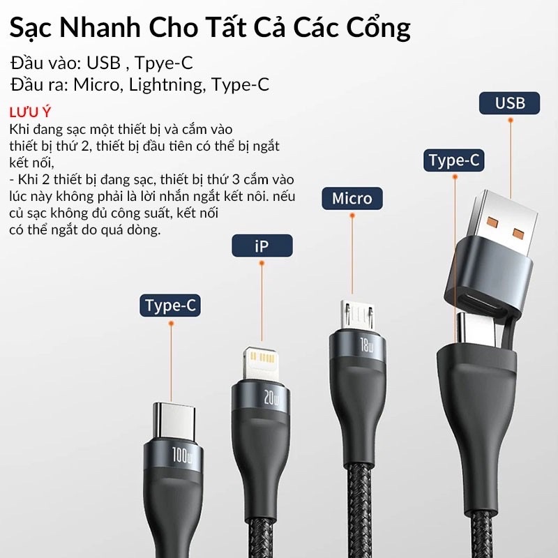 Cáp sạc nhanh 3 đầu Baseus Flash Series 3in1 Plus (USB+ Type C to Micro+Lightning + Type C, 100W Quick Charge and Data)