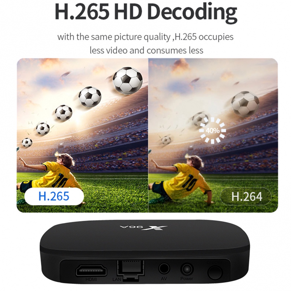 Tv Box X96 Android 10.0 2.4ghz 5ghz Lõi Kép Lõi Tứ A53 X96A Và Phụ Kiện