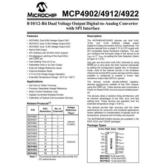 MCP4922 chính hãng Microchip