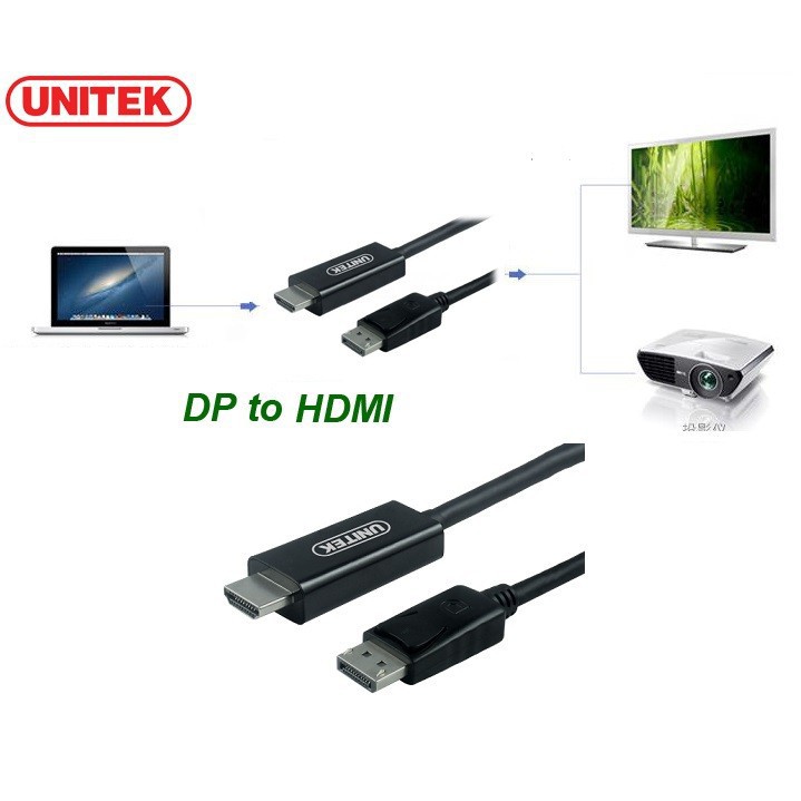 Cáp chuyển đổi từ DisplayPort to HDMI 1.8m Unitek (Y5118CA) hàng chất lượng cao siêu bền bảo hành 12 tháng 1 đổi 1