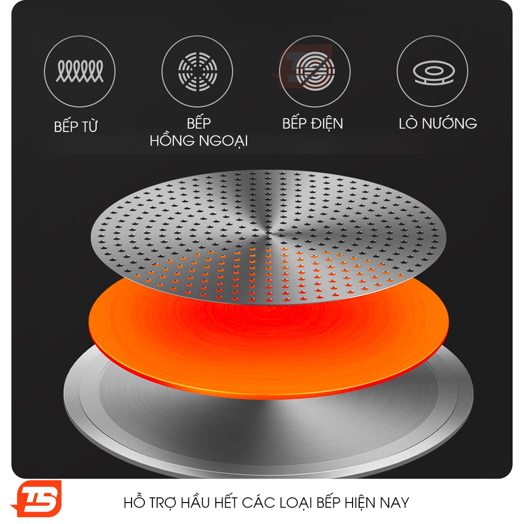 Chảo chống dính Xiaomi ZHIWUZHU 6 lớp Cao Cấp