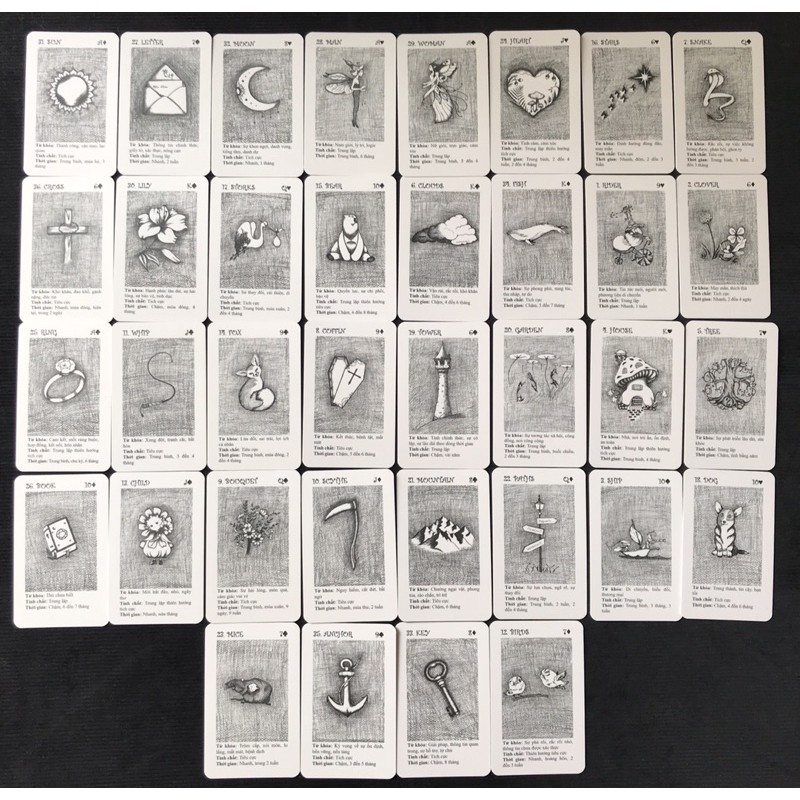 Bộ bài Myu Lenormand bản đen trắng