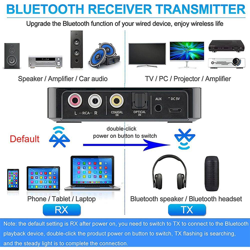 Bộ Truyền Tín Hiệu Âm Thanh Bluetooth Không Dây Jack 3.5mm