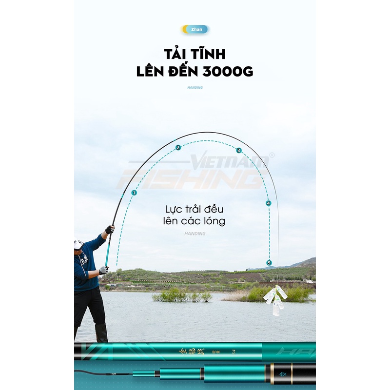 Cần Câu Tay Handing Tiêu Chiến - Độ Cứng 5H