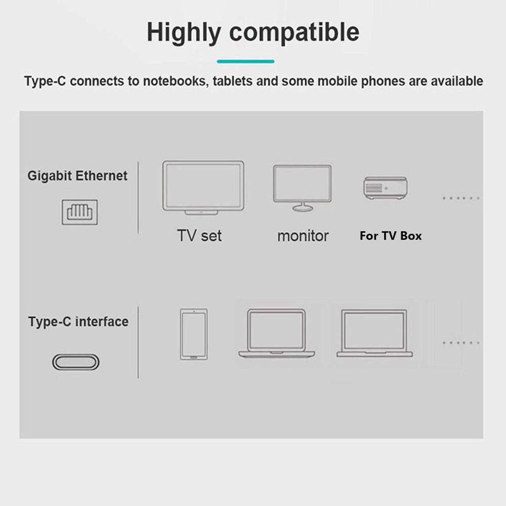 Cáp ChuyểN ĐổI Type-C Sang RJ45 RTL8156B Ethernet Lan Cho Laptop / PC