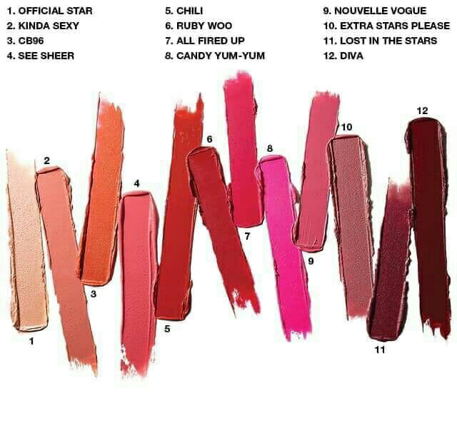 Tách set son MAC TASTE OF STARDOM LIPSTICK KIT | BigBuy360 - bigbuy360.vn