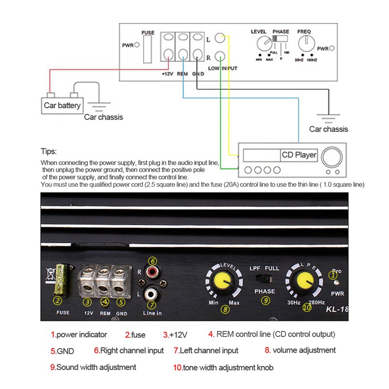 Dàn ampli Kl-180 1200W cho oto