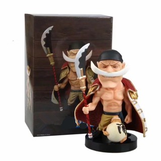 Đồ Chơi Mô Hình Nhân Vật Trong One Piece