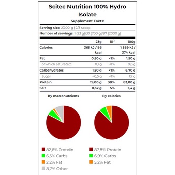 Sữa Whey Tăng Cơ Thủy Phân | Scitec Nutrition 100% HYDRO ISOLATE  - Nhập Khẩu Châu Âu