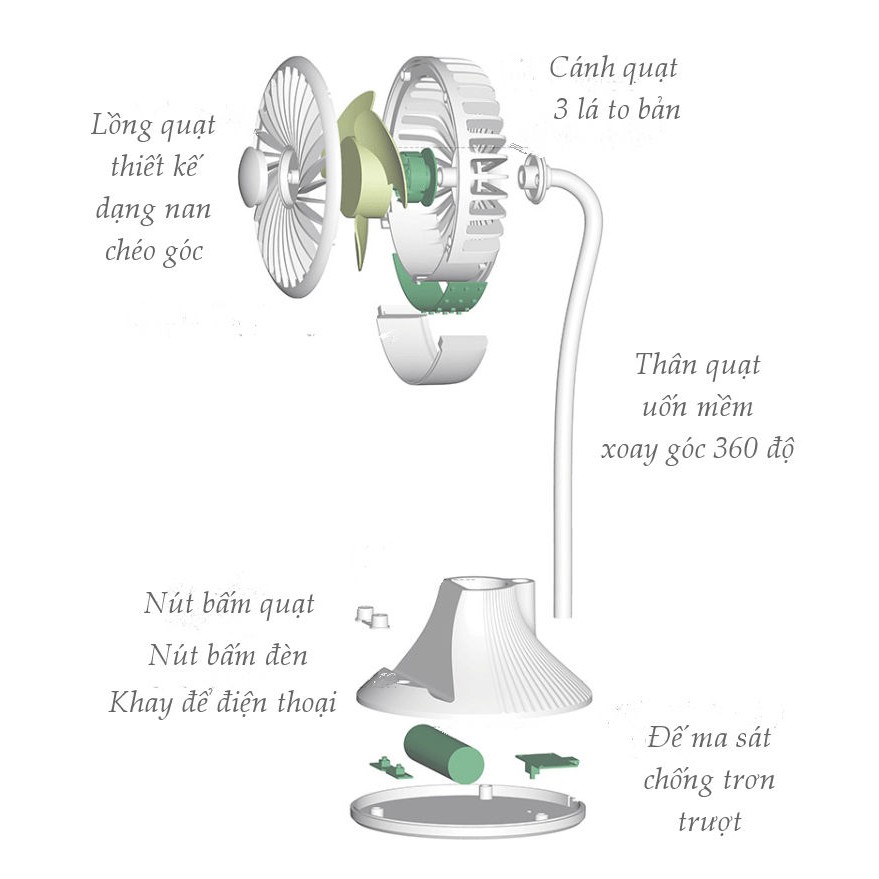 Quạt sạc mini USB 2000mAh đa chức năng như đèn học, hôp đựng bút, khay đặt điện thoại, thân mềm xoay góc 360 độ an toàn