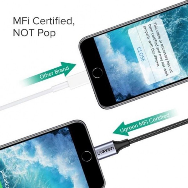 Cáp chuyển từ Lightning sang 3.5mm Ugreen 30756 - Hàng chính hãng