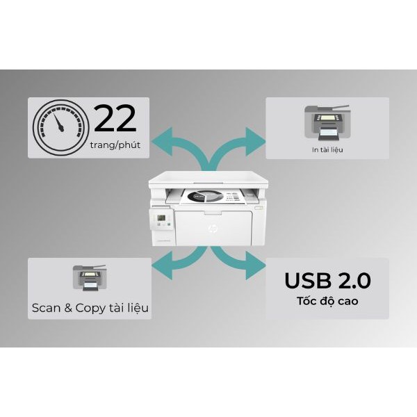MÁY IN LASER ĐA CHỨC NĂNG HP LASERJET PRO MFP M130A ĐÃ QUA SỬ DỤNG - AALO.VN | BigBuy360 - bigbuy360.vn