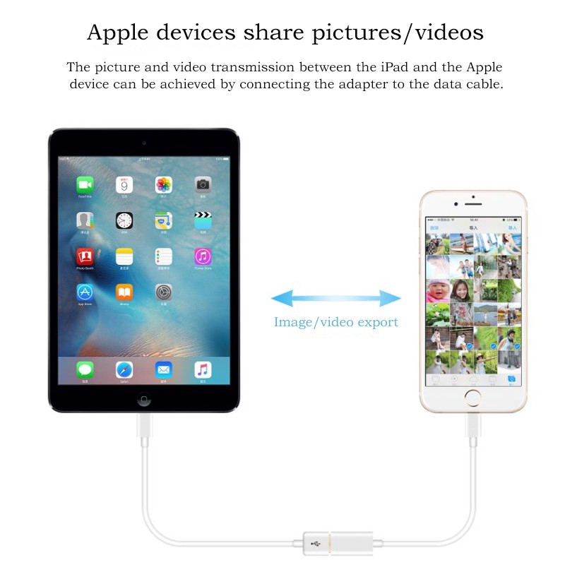 Dây cáp kết nối Lightning sang USB camera Reader cho iPhone