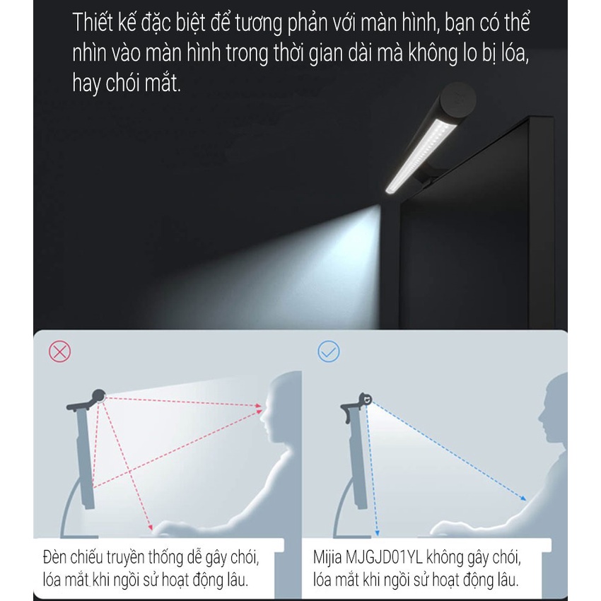 Đèn Treo Màn Hình Máy Tính Xiaomi Mijia MJGJD01YL Quốc Tế - BH 06 Tháng