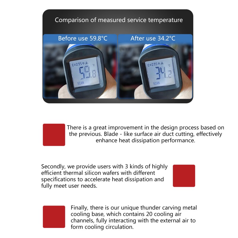 Bộ Tản Nhiệt M.2 SSD NVMe M2 2280 Bằng Nhôm Cứng Chuyên Dụng