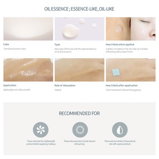 Tinh dầu chăm sóc da HUXLEY 30ml