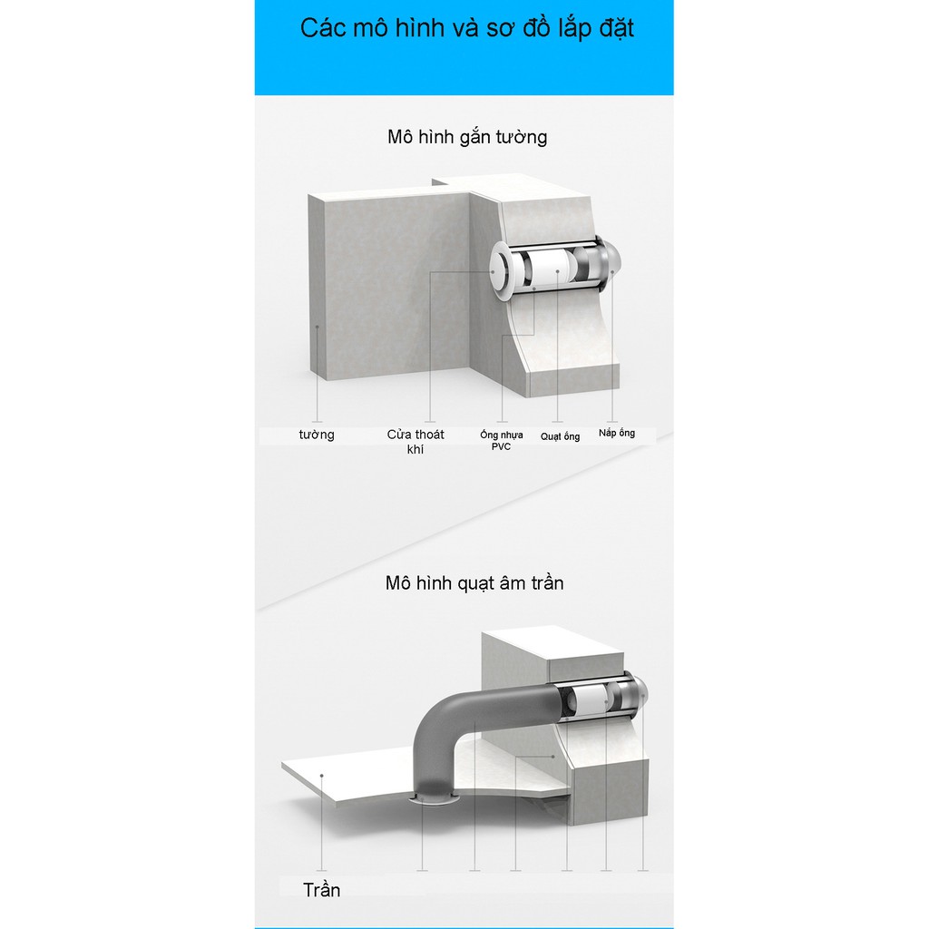 Quạt thông gió đường ống có nắp che LAVFILL LFI-09SI