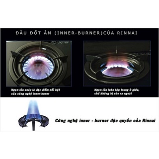 Bếp Ga Âm Công Nghệ Mới RINNAI RVB2Gi