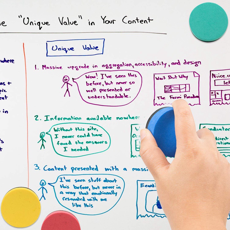 48 Pack Magnetic Whiteboard Dry Eraser Chalkboard Cleaner Round Shape Board Wiper for Classroom Home Office, 4 Colors