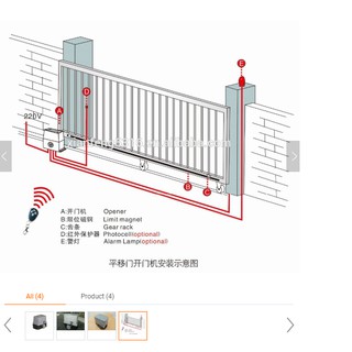 Mô tơ cổng lùa cổng tự động sliding gate A2204 500kg chưa bao gồm ray trượt
