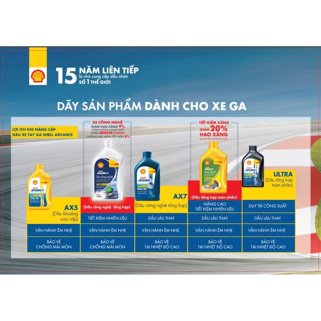 Dầu nhớt 4T Shell Advance FUEL SAVE Scooter 10W30 SN