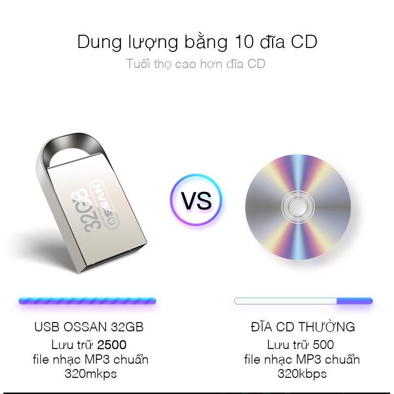 USB 32g nguyên khối thiết kế sang trọng, chống nước tốt