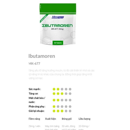 COMBO SARMS MEDITECH TĂNG CƠ GIẢM MỠ - OSTARINE + IBUTAMOREN GÓI 50 VIÊN - MK 2866 + MK 677