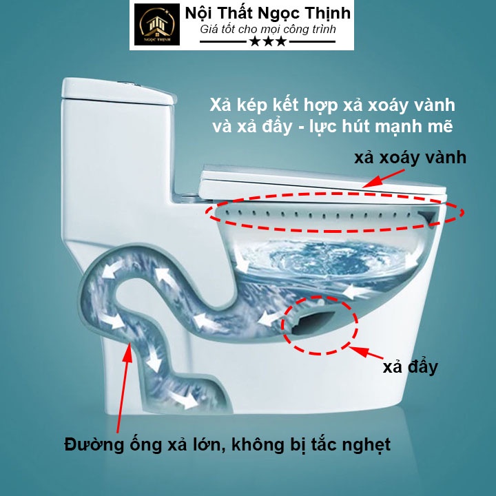 Bồn cầu đúc liền khối men sứ Nano Arino AR-2225 hàng chính hãng xả xoáy kép siêu mạnh