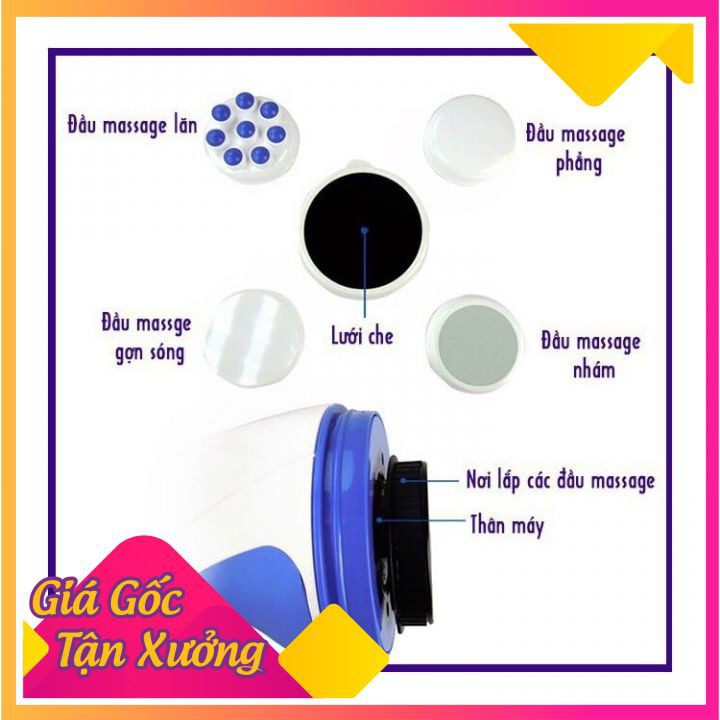 Máy Massage Cầm Tay Relax & Spin Tone 5 Đầu A781[HÀNG CHÍNH HÃNG]