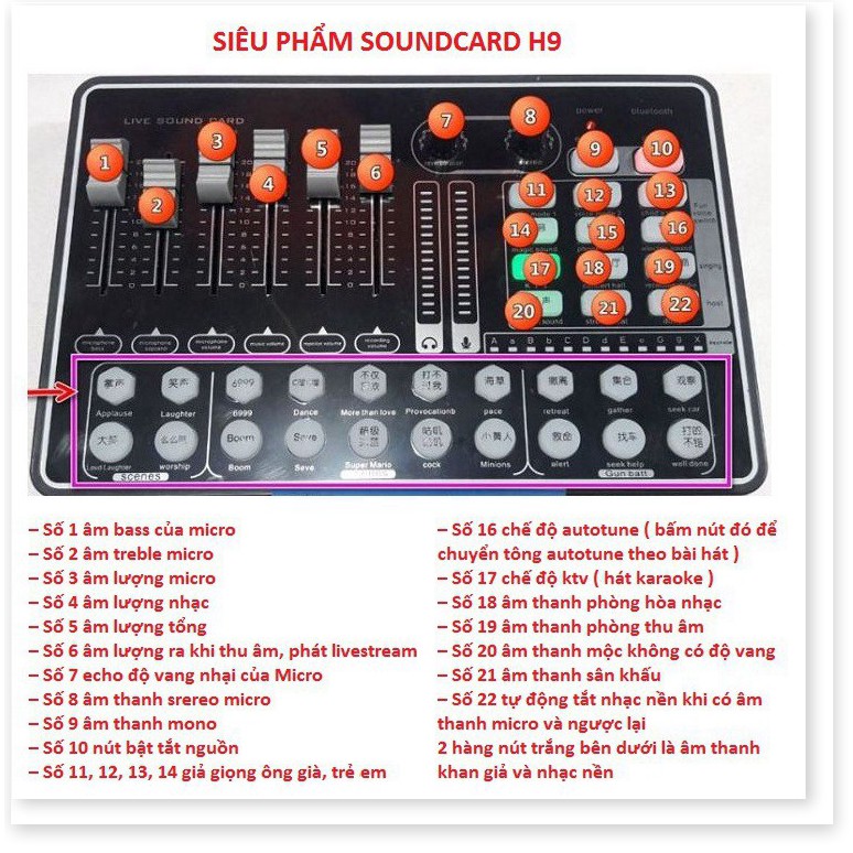 Combo Micro BM900 và Soundcard MKAI H9 – Thu Âm Hát Live Stream, Karaoke, AutoTune, Giả Giọng, Cực Hay, Có Bluetooth